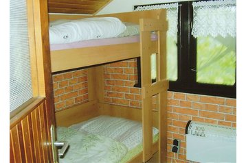 Słowacja Chata Nowa Bystrzyca / Nová Bystrica, Zewnątrz